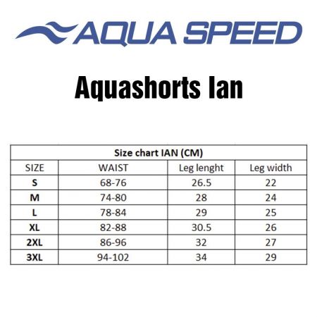 Мъжки Бански AQUA SPEED Aquashorts Ian 01 522459 219 изображение 3